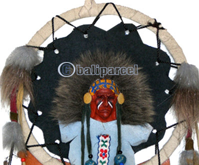 Wallhanging, Native American Style