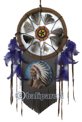 Wallhanging, Native American Style