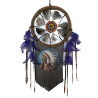 Wallhanging, Native American Style