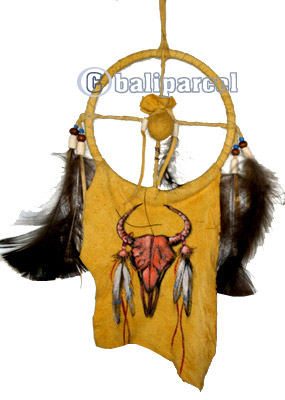 Wallhanging, Native American Style