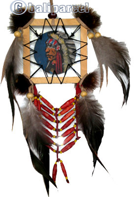 Wallhanging, Native American Style