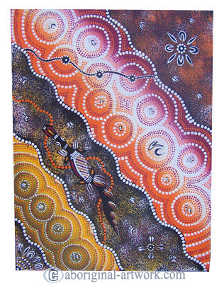 Aboriginal Dot Art Painting On Canvas