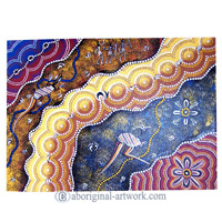 Aboriginal Dot Art Painting On Canvas