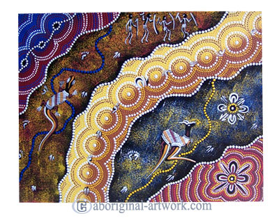 Aboriginal Dot Art Painting On Canvas