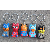 Cat Keyrings, Handmade From Wood
